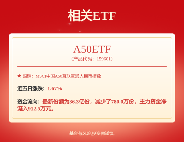 中金汇融配资 立讯精密: 关于“立讯转债“回售的公告